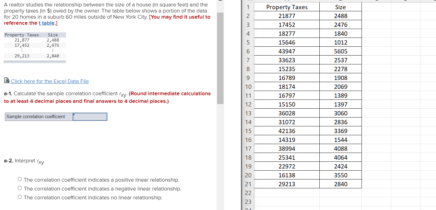 A Realtor Studies The Relationship Between The Size Of A House In Square Feet And The Property Taxes In Owed By Th 1