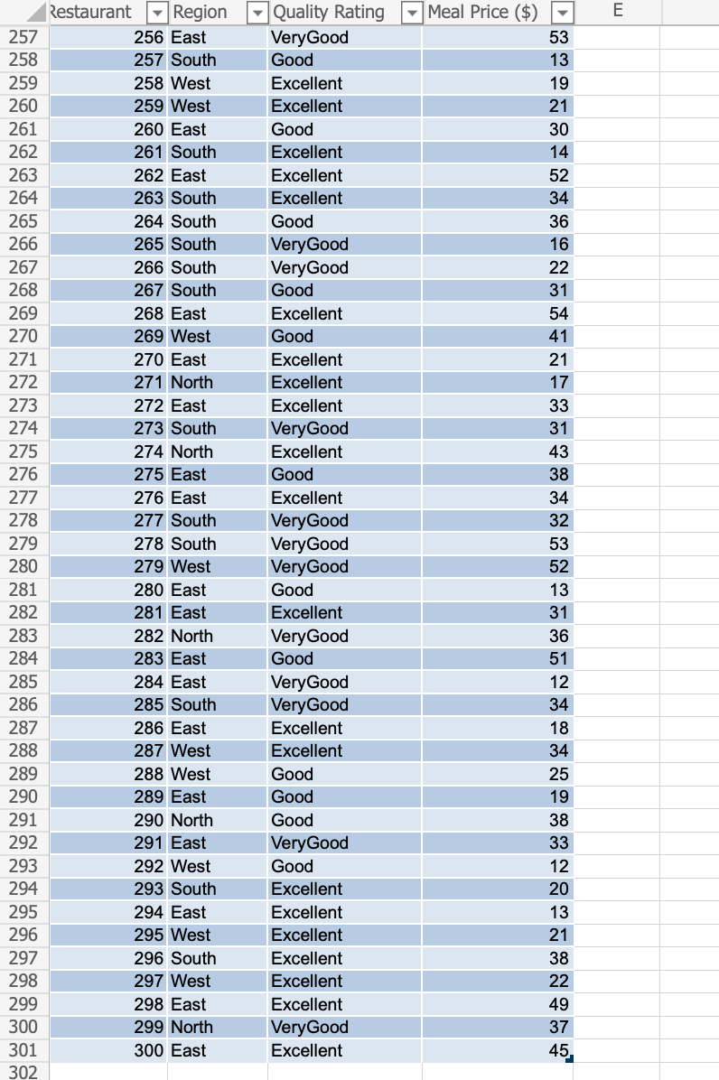 Excel S Pivottable Report Provides An Excellent Way To Summarize Data For Two Or More Variables Simultaneously The Goal 7