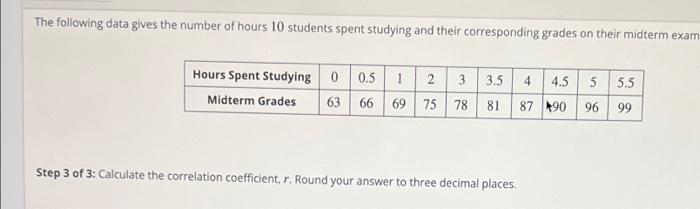 The Following Data Gives The Number Of Hours 10 Students Spent Studying And Their Corresponding Grades On Their Midterm 1