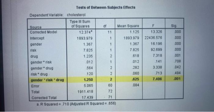 Note For This Nova Table Ignore The Yellow Highlight Please Provide The Information For The Variables Asked For Not 1