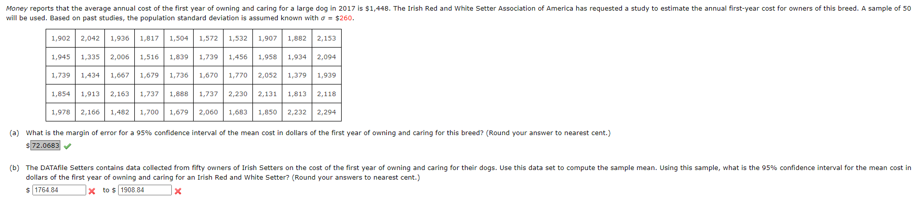 Money Reports That The Average Annual Cost Of The First Year Of Owning And Caring For A Large Dog In 2017 Is 1 448 The 1