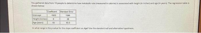You Gathered Data From 10 People To Determine How Metabolic Rate Measured In Calories 6 Associated With Height Diri Inc 1