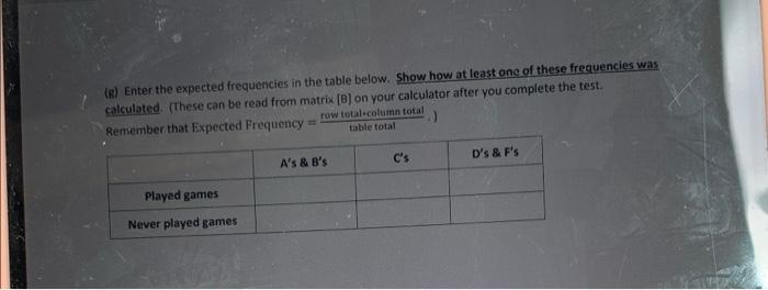 210 Statistics Assignment On The X Test Of Independence Sec 10 2 1 The Popularity Of Computer Video Online And Vr G 2