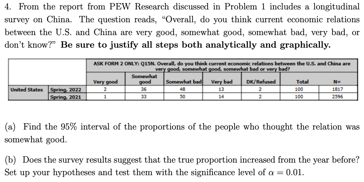 4 From The Report From Pew Research Discussed In Problem 1 Includes A Longitudinal Survey On China The Question Reads 1