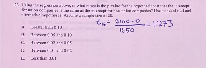 23 Using The Regression Above In What Range Is The P Value For The Hypothesis Test That The Intercept For Union Compan 1