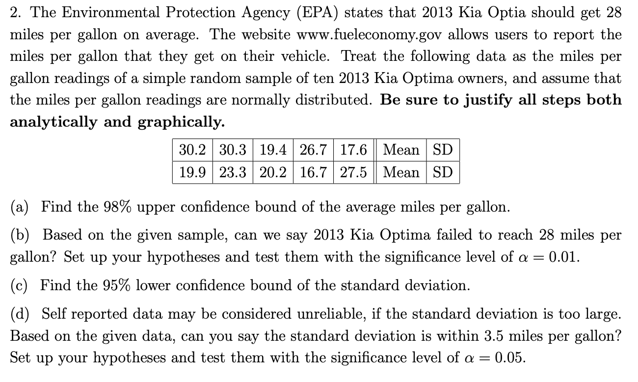 2 The Environmental Protection Agency Epa States That 2013 Kia Optia Should Get 28 Miles Per Gallon On Average The W 1