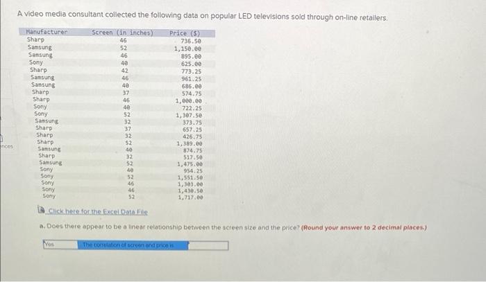 A Video Media Consultant Collected The Following Data On Popular Led Televisions Sold Through On Line Retailers Manuf 1