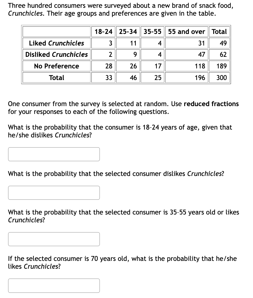 Three Hundred Consumers Were Surveyed About A New Brand Of Snack Food Crunchicles Their Age Groups And Preferences Are 1