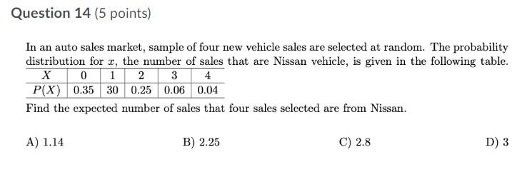 Question 14 5 Points In An Auto Sales Market Sample Of Four New Vehicle Sales Are Selected At Random The Probability 1