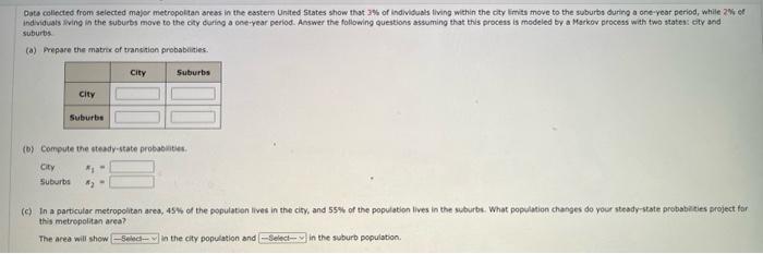 Data Collected From Selected Major Metropolitan Areas In The Eastern United States Show That 3 Of Individuals Living Wi 1