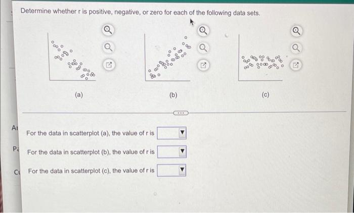 Determine Whether Ris Positive Negative Or Zero For Each Of The Following Data Sets A Po Goo 06 90 Gooo 008 008 0 1