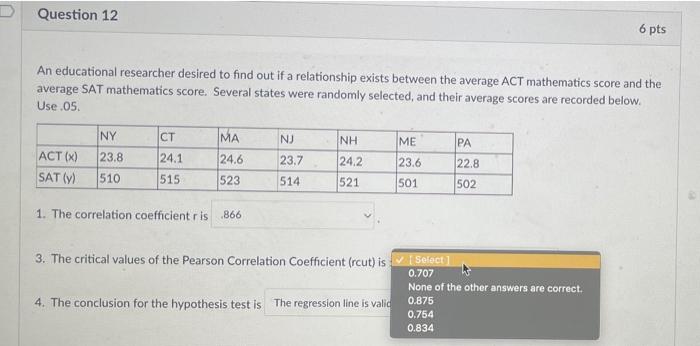 Question 12 6 Pts An Educational Researcher Desired To Find Out If A Relationship Exists Between The Average Act Mathema 1