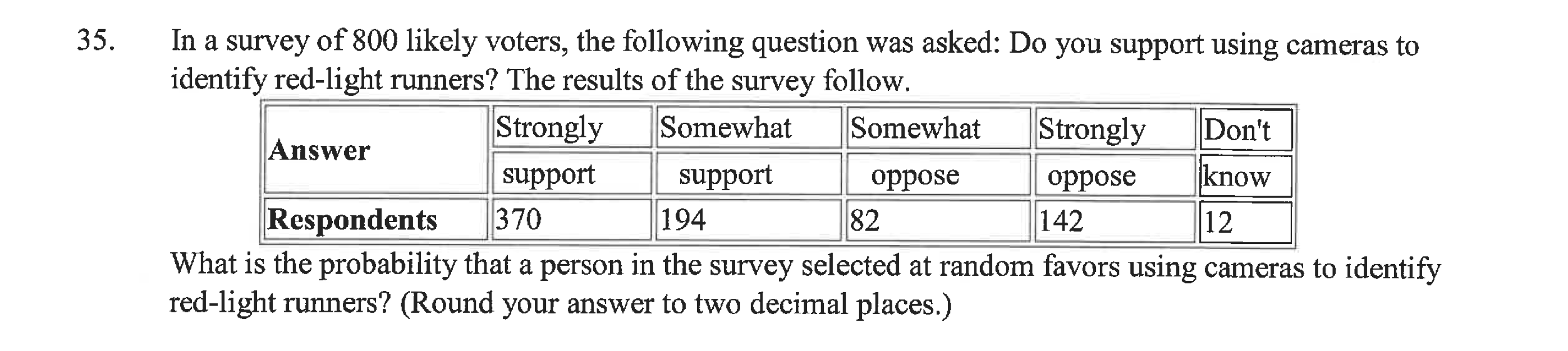 35 In A Survey Of 800 Likely Voters The Following Question Was Asked Do You Support Using Cameras To Identify Red Lig 1