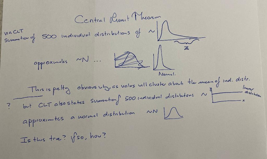 If There Is An Intuitive Answer To My Below Question Please Explain If It Requires An Exhaustive Or Complex Proof Jus 1