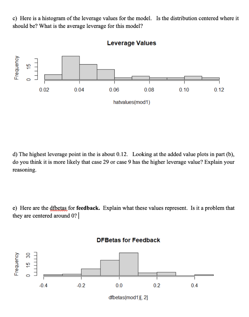 15 To Evaluate Their Model The Researchers Plotted Some Model Diagnostics A Do You See Any Violations Of The Standar 2