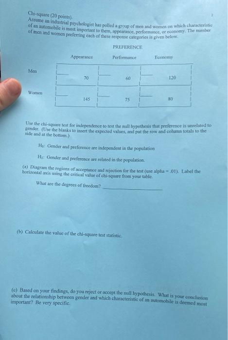 Chi Square 20 Points Assume An Industrial Psychologist Has Polled A Group Of Men And Women On Which Characteristic Of 1