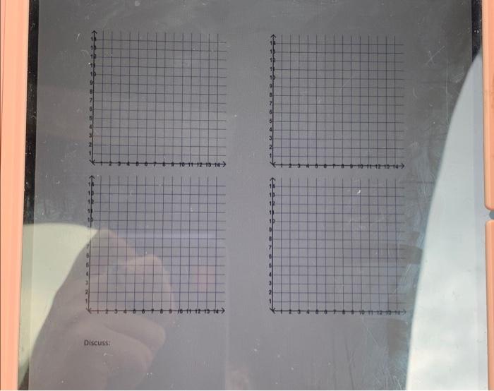 Chapter 11 Activity Anscombe S Quartet Revisited Statistician Francis Anscombe Developed 4 Data Sets That Demonstrate 2