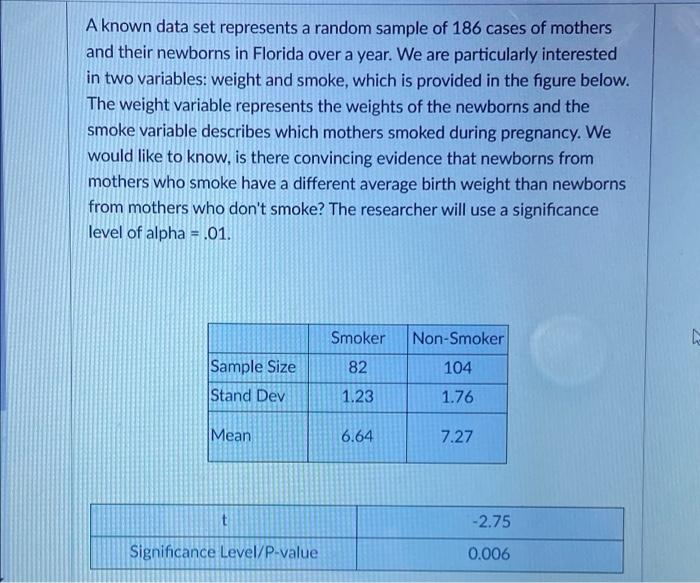 A Known Data Set Represents A Random Sample Of 186 Cases Of Mothers And Their Newborns In Florida Over A Year We Are Pa 1
