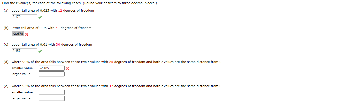 Find The T Value S For Each Of The Following Cases Round Your Answers To Three Decimal Places A Upper Tail Area O 1