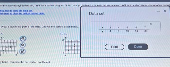 Or The Accompanying Data Set A Draw A Scatter Diagram Of The Data Bend Com Holation Collidantada Dominowboard Nick 1