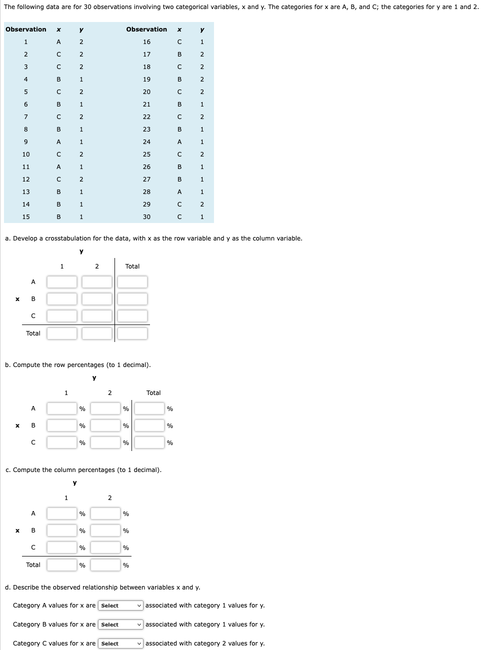 The Following Data Are For 30 Observations Involving Two Categorical Variables X And Y The Categories For X Are A B 1