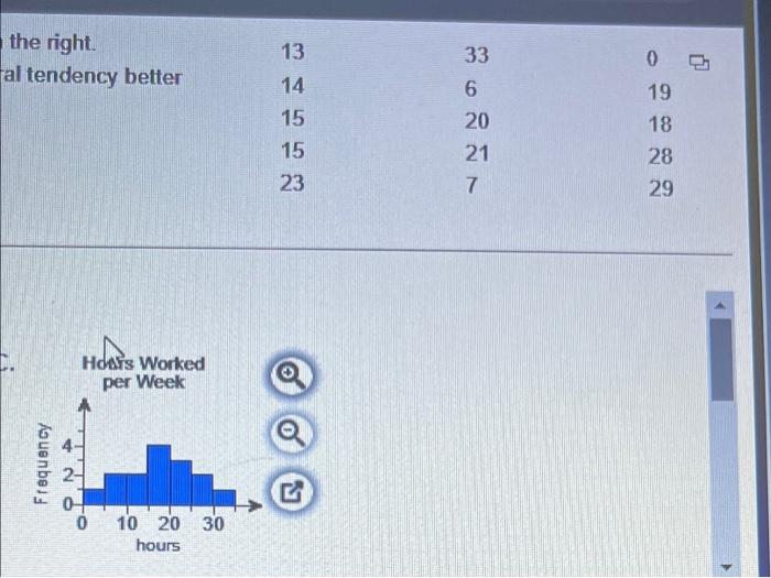 A Random Sample Of 15 College Students Were Asked How Many Hours Per Week Typically Do You Work Outside The Home Their 2