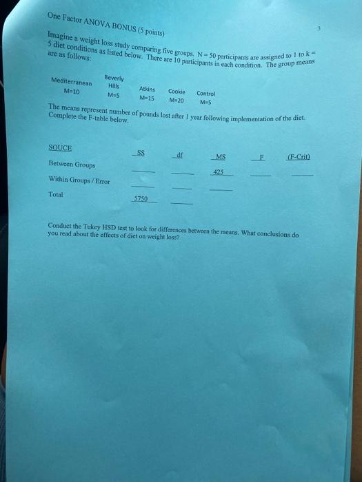 One Factor Anova Bonus 5 Points Imagine A Weight Loss Study Comparing Five Groups N 50 Participants Are Assigned To I 1