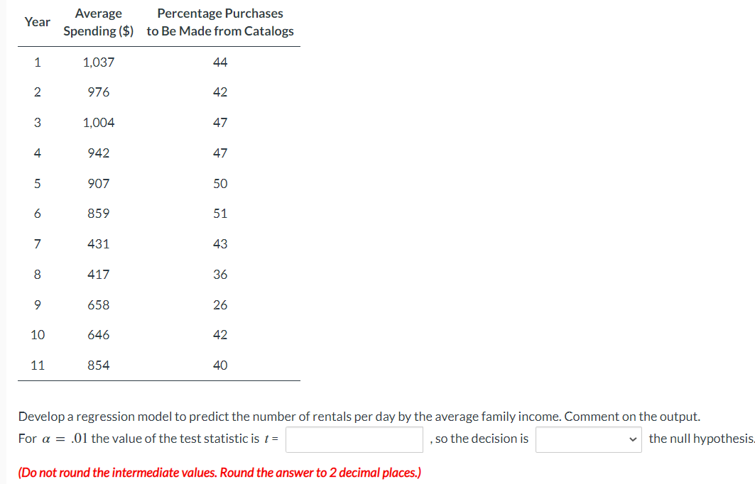 The American Research Group Inc Conducted A Telephone Survey Of A Random Sample Of 1 100 U S Adults In A Recent Year 1