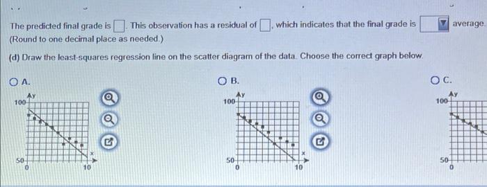 A The Data Below Represent The Number Of Days Absent X And The Final Grade Y For A Sample Of College Students At A L 4