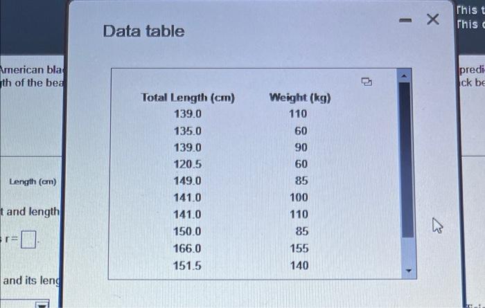 X Rhist This C Data Table American Bla Th Of The Bea Predi Ck Be Length Cm Total Length Cm 139 0 135 0 139 0 120 5 1