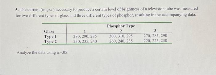 5 The Current In A Necessary To Produce A Certain Level Of Brightness Of A Television Tube Was Measured For Two Diffe 1