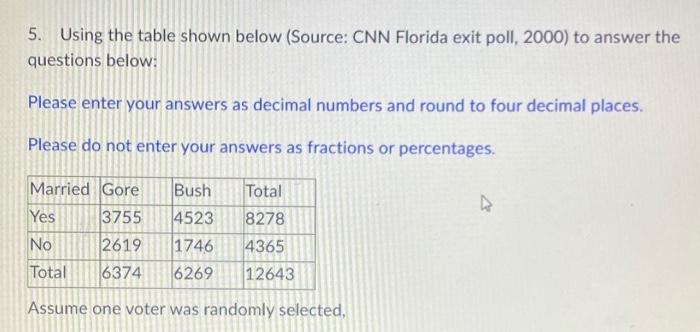 5 Using The Table Shown Below Source Cnn Florida Exit Poll 2000 To Answer The Questions Below Please Enter Your An 1