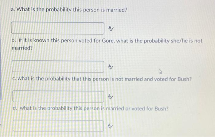 5 Using The Table Shown Below Source Cnn Florida Exit Poll 2000 To Answer The Questions Below Please Enter Your An 2