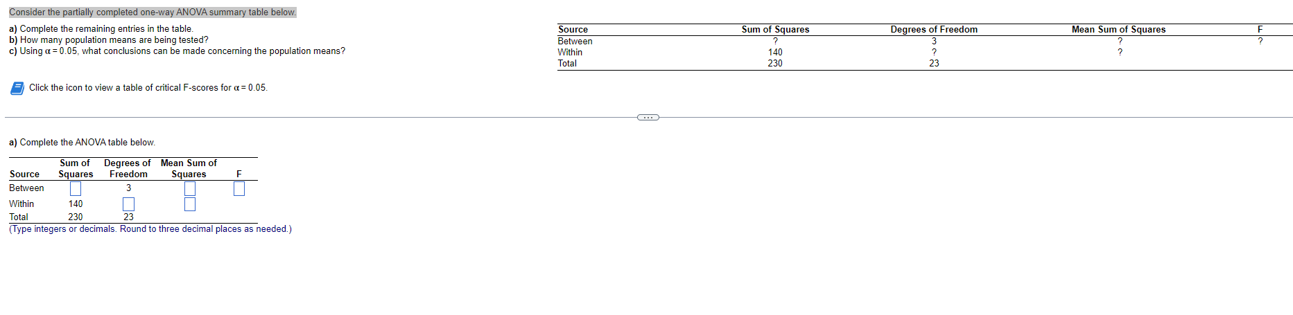 Consider The Partially Completed One Way Anova Summary Table Below A Complete The Remaining Entries In The Table B H 1