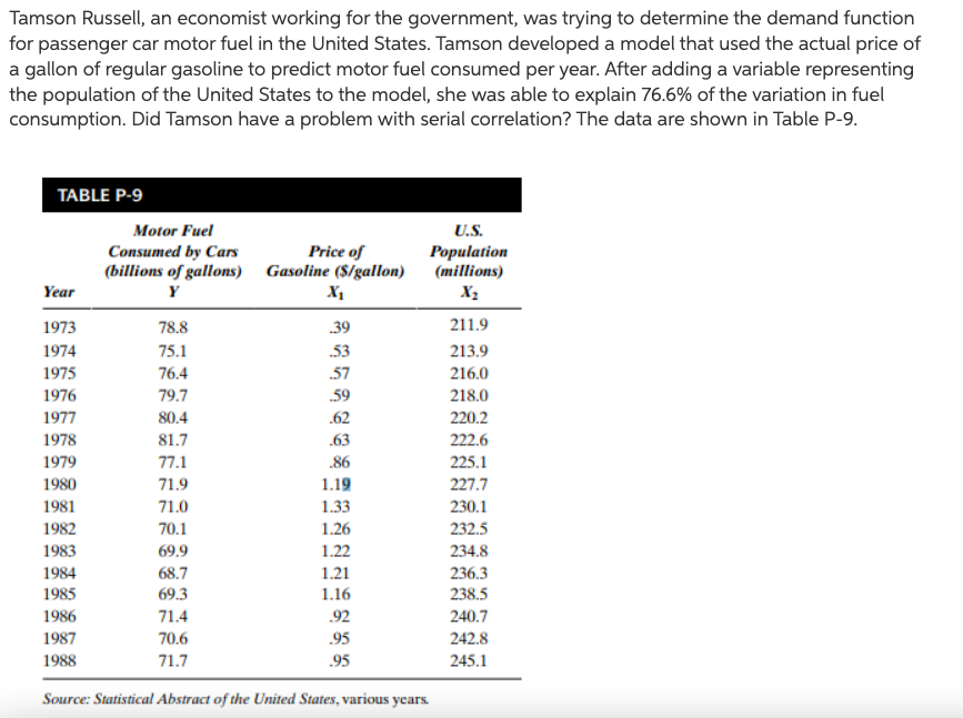 Tamson Russell An Economist Working For The Government Was Trying To Determine The Demand Function For Passenger Car M 1