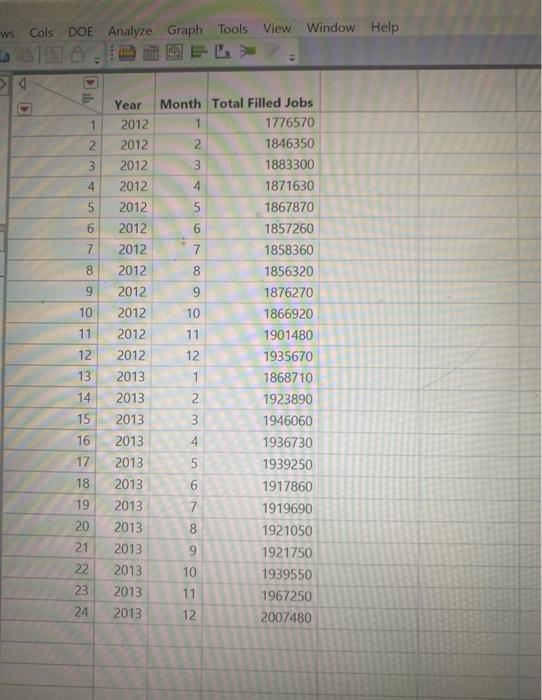 Model X Linear Trend Line Forecasting Model Y Seasonal Forecasting Note Season Has 12 Levels Here One Month Per Sea 2