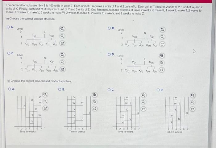 The Demand For Subassembly S Is 100 Units In Week 7 Each Unit Of Srequires 2 Units Of T And 2 Units Of U Each Unit Of 1