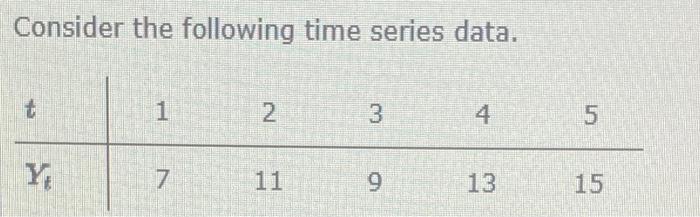 Consider The Following Time Series Data 1 2 3 4 5 Y 7 1 9 13 15 B Develop The Linear Trend Equation For This Time 1