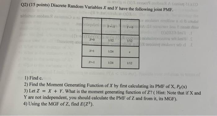 Sono Dno Q2 15 Points Discrete Random Variables X And Y Have The Following Joint Pmf Pidin Mob Y Yo Mb Molt Sloboto 1