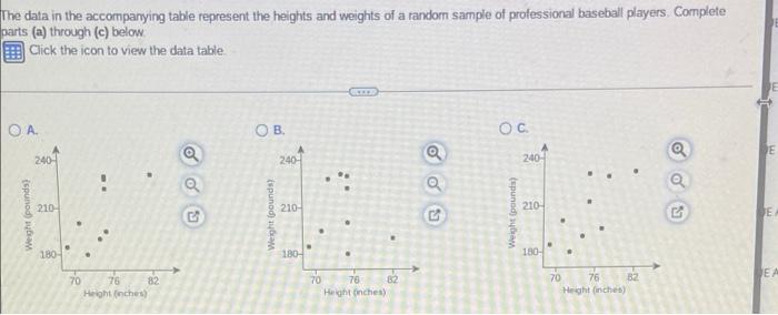 Players Heights And Weights Player Player 1 Player 2 Player 3 Player 4 Player 5 Player 6 Player 7 Player 8 Player 9 Hei 2