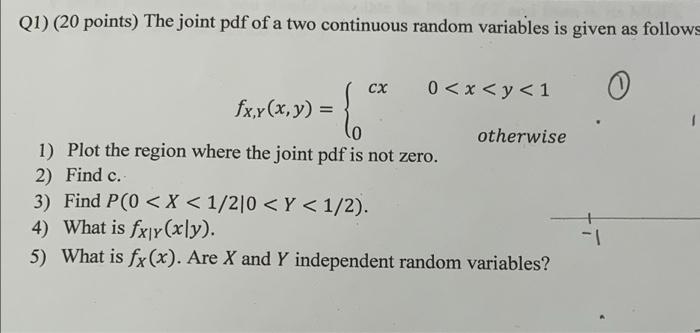 Q1 20 Points The Joint Pdf Of A Two Continuous Random Variables Is Given As Follows 0 Cx 0 X Y 1 Fx X X Y 1