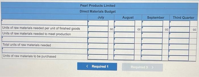 Pearl Products Limited Of Shenzhen China Manufactures And Distributes Toys Throughout South East Asia Three Cubic Cen 3