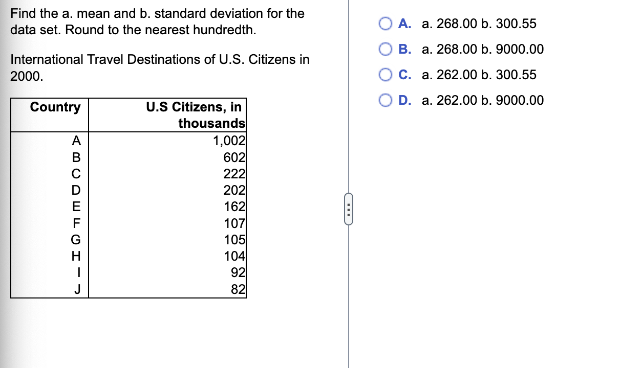 Find The A Mean And B Standard Deviation For The Data Set Round To The Nearest Hundredth A A 268 00 B 300 55 B A 1