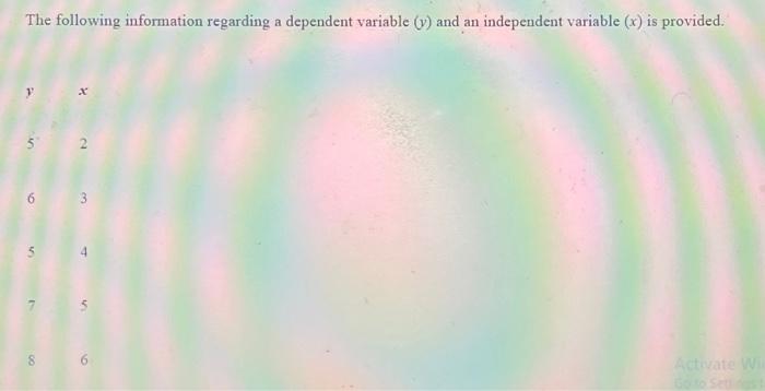 The Following Information Regarding A Dependent Variable V And An Independent Variable X Is Provided X 5 2 6 3 54 1