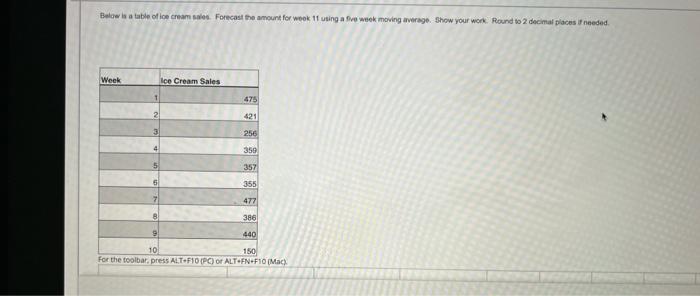 Question 2 You Are Asked To Forecast Prediction For Widget Sales The Last Forecast Was 750 Units You Actually Sold 600 2
