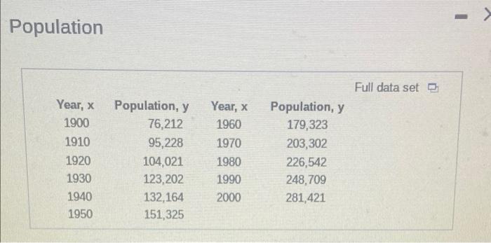Population Full Data Set Year X 1900 1910 1920 1930 1940 1950 Population Y 76 212 95 228 104 021 123 202 132 164 151 3 1
