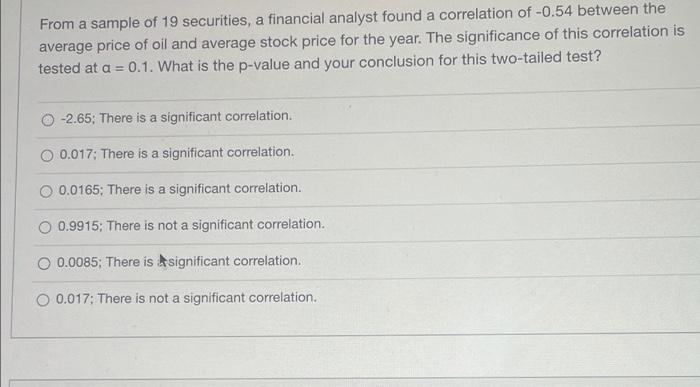 From A Sample Of 19 Securities A Financial Analyst Found A Correlation Of 0 54 Between The Average Price Of Oil And Av 1