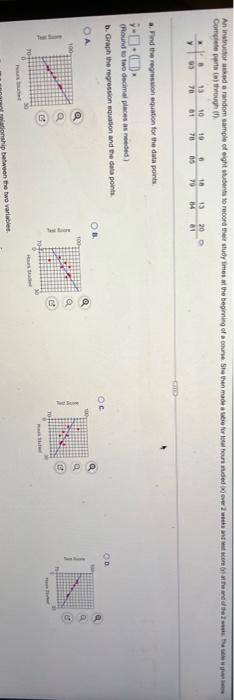 C Describe The Apparent Relationship Between The Two Variables O A Test Score Tends To Increase As Hours Studied Incr 3