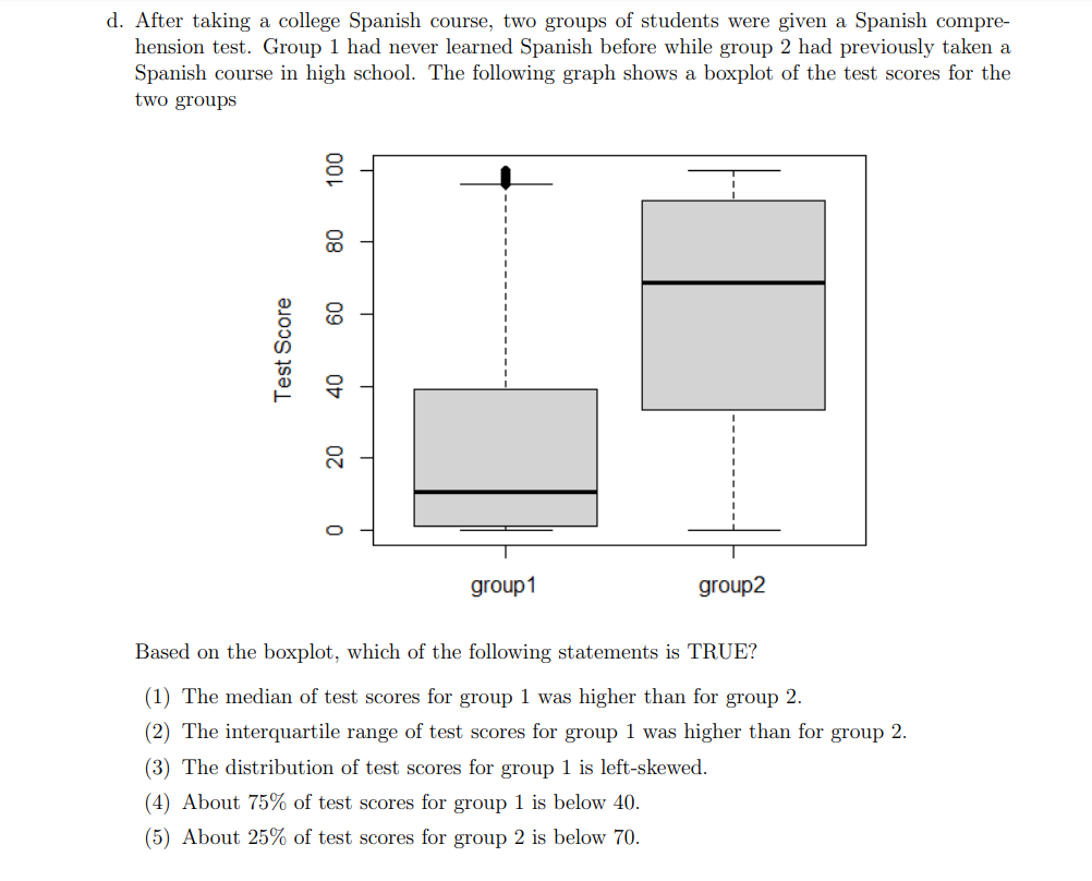 D After Taking A College Spanish Course Two Groups Of Students Were Given A Spanish Compre Hension Test Group 1 Had 1