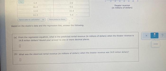 Gan Movie Rentebe Predicted A Movie Studia Was To Determine The Relationship Between The Revenue From Rental Of Comedies 2